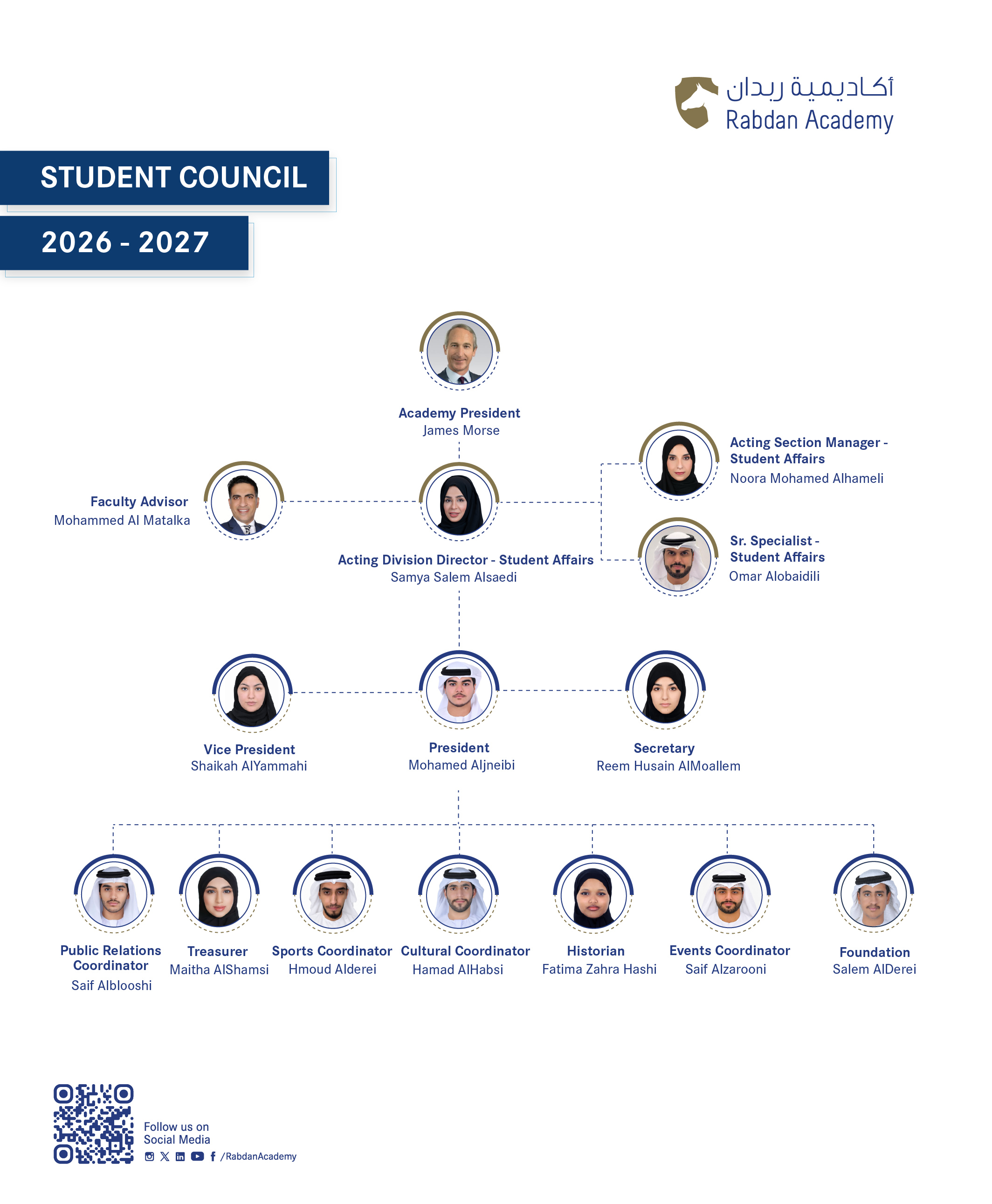 Student Council